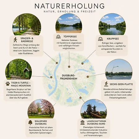 For 7, Lakes, Nature, Wi-fi & Free Parking Duisburgo
